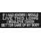 If I Had Known I Would Live This Long I Would've Taken Better Care Of My Body Funny Iron on Patch