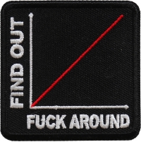 More You Fuck Around More You Find Out Patch