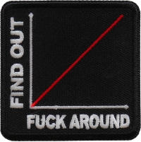 More You Fuck Around More You Find Out Patch